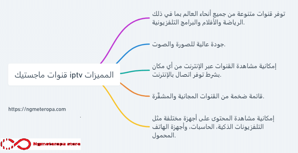 قنوات ماجستيك iptv