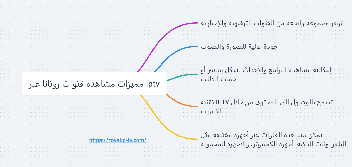 مميزات مشاهدة قتوات روتانا عبر iptv