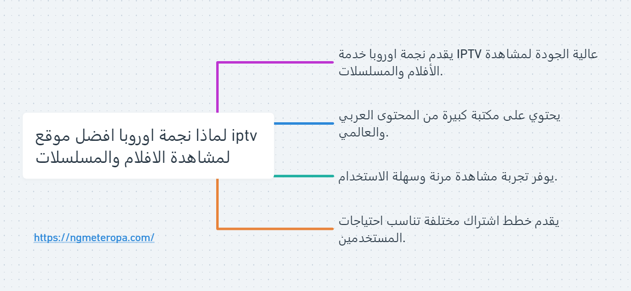 موقع نجمة اوروبا افضل موقع لمشاهدة الافلام والمسلسلات