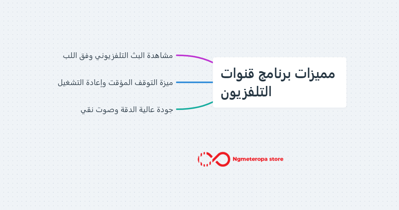 برنامج قنوات التلفزيون