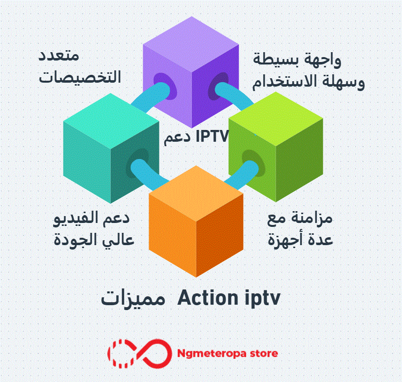 action iptv